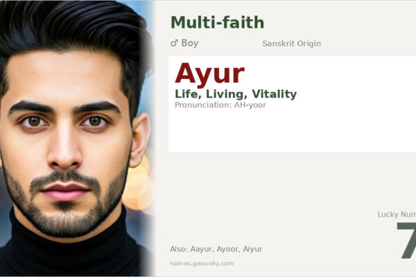 Ayur Name Meaning — Sanskrit Origin, Boy Name & Details (2025)