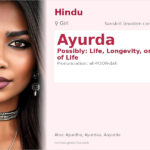 Ayurda Name Meaning and Details