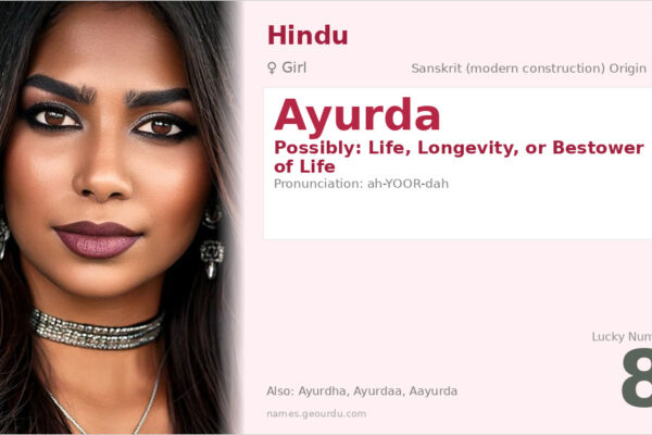 Ayurda Name Meaning — Origin, Gender & Details (2025)