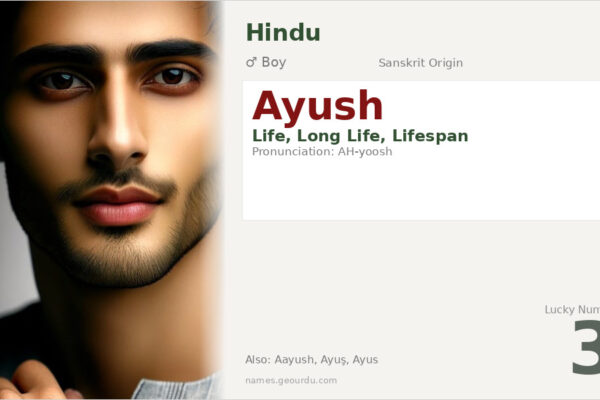 Ayush Name Meaning — Sanskrit Origin, Boy Name & Details (2025)