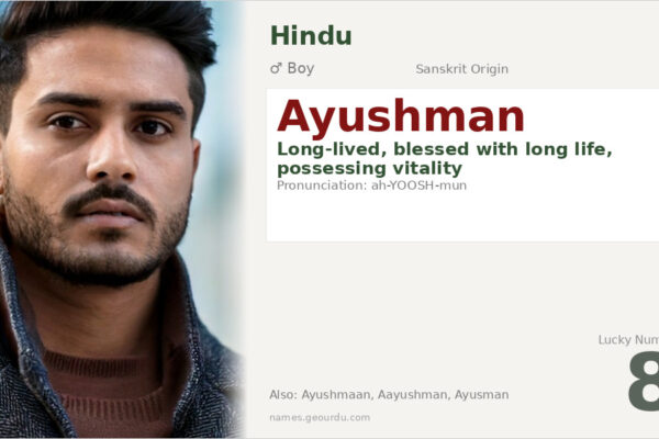 Ayushman Name Meaning — Sanskrit Origin, Boy Name & Details (2025)