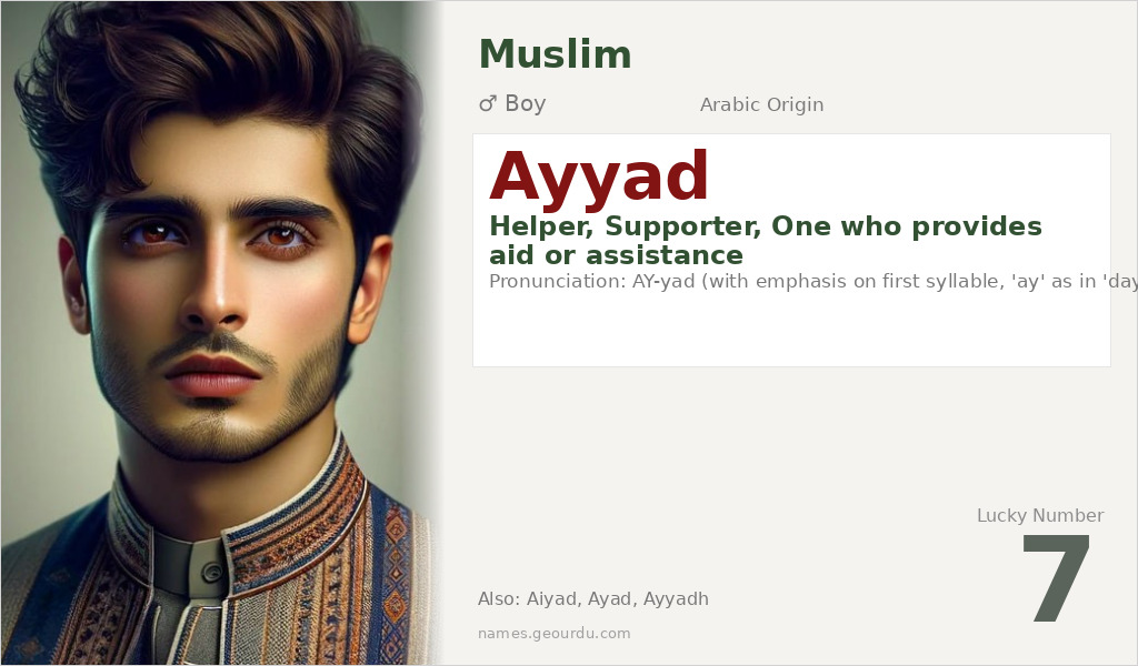 Ayyad Name Meaning and Details