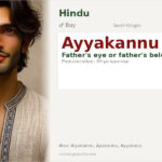 Ayyakannu Name Meaning and Details