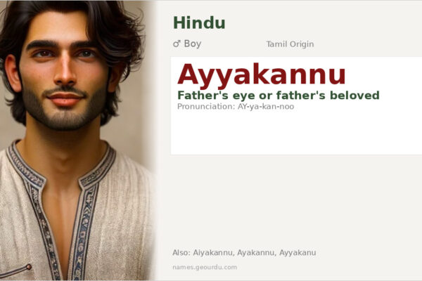 Ayyakannu Meaning — Tamil Origin, Boy Name & Details (2025)
