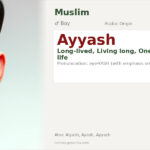 Ayyash Name Meaning and Details