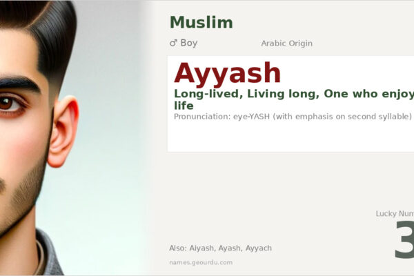 Ayyash Name Meaning — Arabic Origin, Boy & Details (2025)