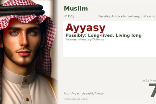 Ayyasy Name Meaning — Origin, Gender & Details (2025)