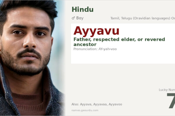 Ayyavu Name Meaning — Origin, Gender & Details (2025)