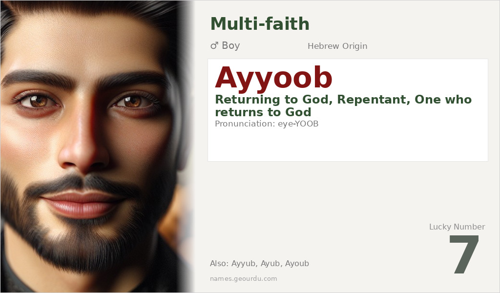 Ayyoob Name Meaning and Details