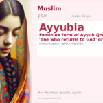 Ayyubia Name Meaning and Details
