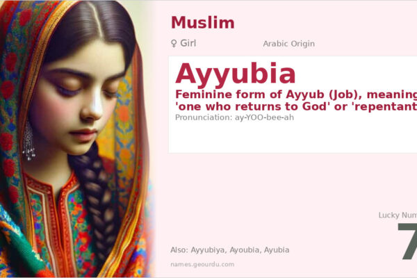 Ayyubia Name Meaning — Arabic Origin, Girl’s Name & Islamic Significance (2025)