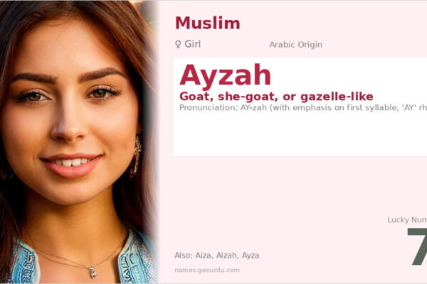 Ayzah Name Meaning — Arabic Origin, Girl Name & Details (2025)