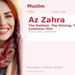 Az Zahra Name Meaning and Details
