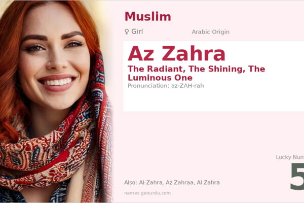 Az Zahra Name Meaning — Origin, Gender & Details (2025)
