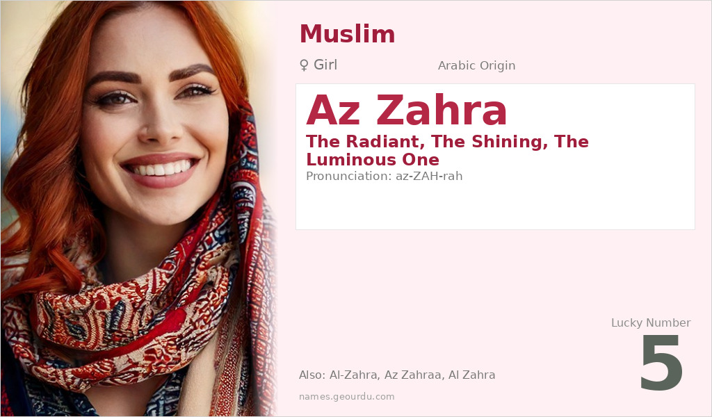 Az Zahra Name Meaning and Details