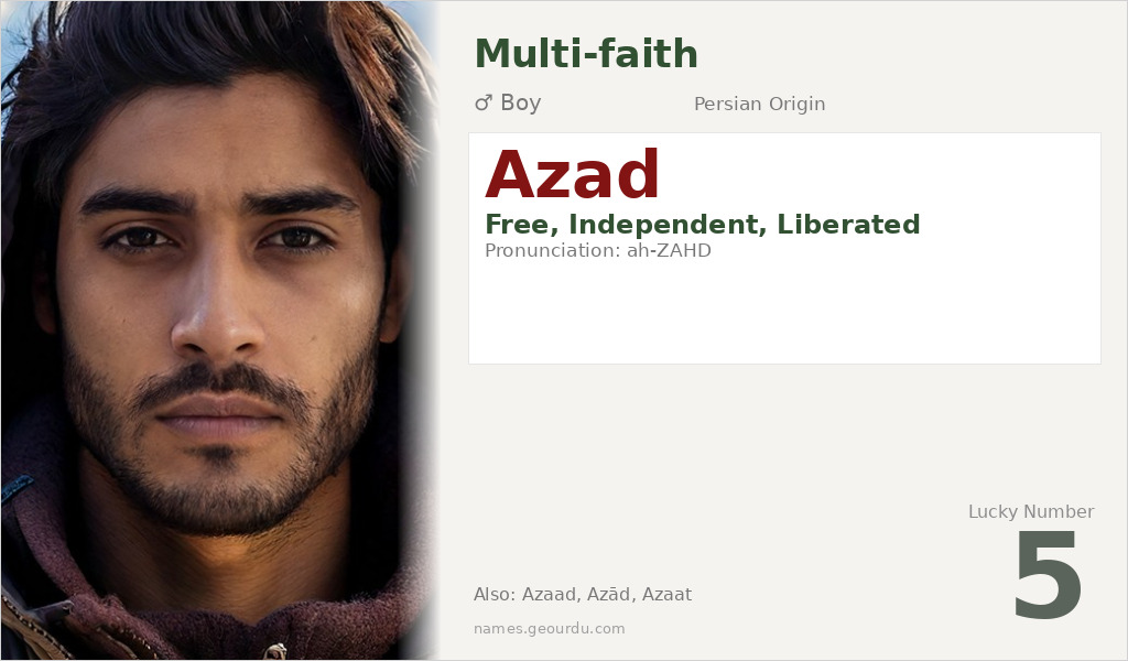 Azad Name Meaning and Details