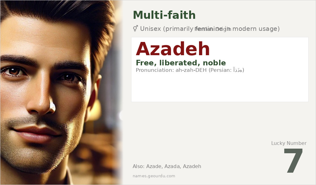 Azadeh Name Meaning and Details