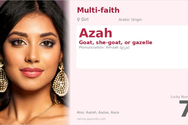 Azah Name Meaning — Origin, Gender & Details (2025)