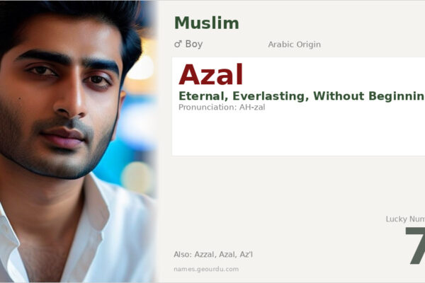 Azal Name Meaning — Arabic Origin, Boy Name & Details (2025)