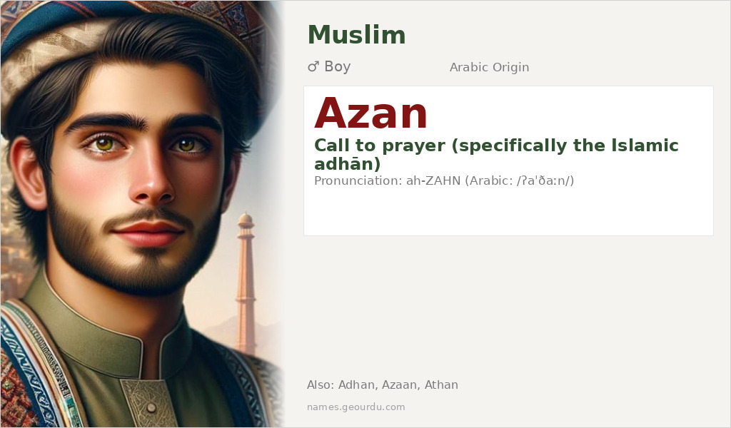 Azan Name Meaning and Details