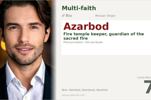 Azarbod Name Meaning — Persian Origin, Boy Name & History (2025)