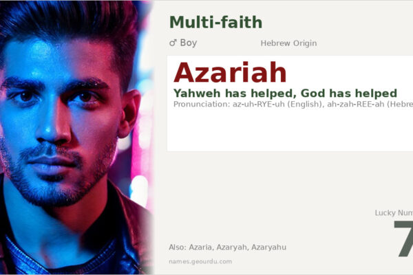 Azariah Name Meaning — Hebrew Origin, Biblical Significance & Details (2025)