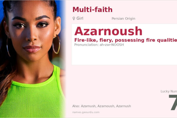Azarnoush Name Meaning — Persian Origin, Girl Name & Details (2025)