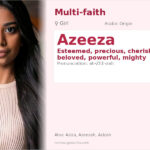 Azeeza Name Meaning and Details