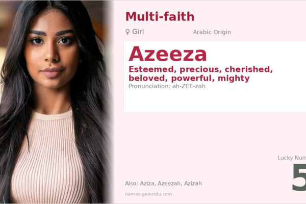 Azeeza Name Meaning — Arabic Origin, Girl Name & Cultural Significance (2025)