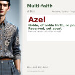 Azel Name Meaning and Details