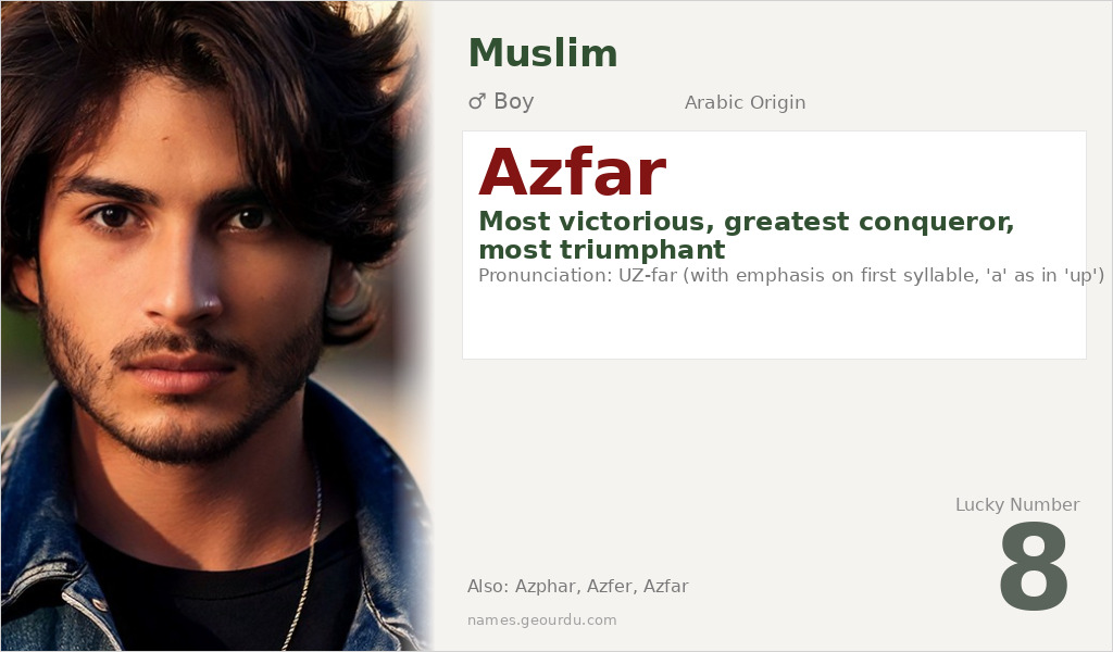 Azfar Name Meaning and Details