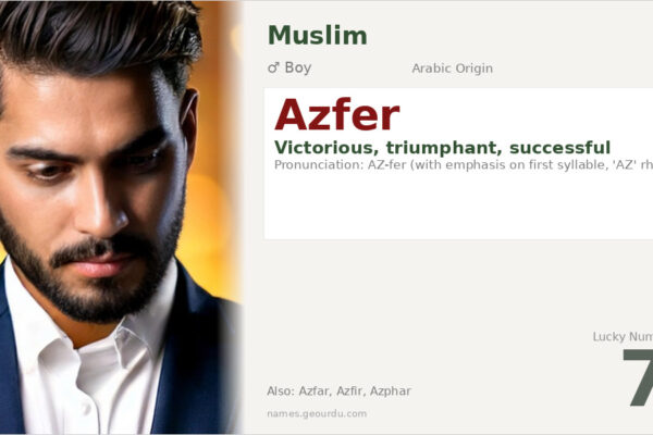 Azfer Name Meaning — Arabic Origin, Boy Name & Details (2025)