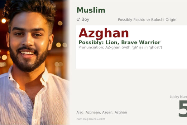 Azghan Name Meaning — Origin, Gender & Details (2025)