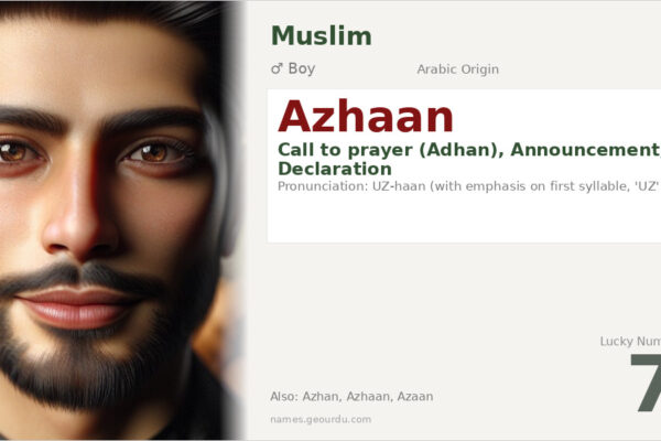 Azhaan Name Meaning — Arabic Origin, Islamic Significance & Details (2025)
