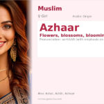 Azhaar Name Meaning and Details