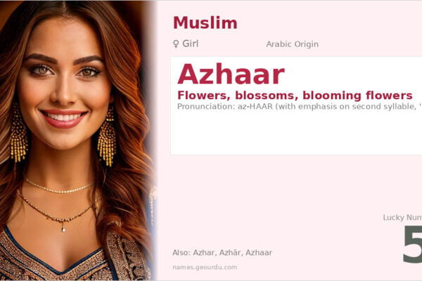 Azhaar Name Meaning — Arabic Origin, Flowers & Cultural Significance (2025)