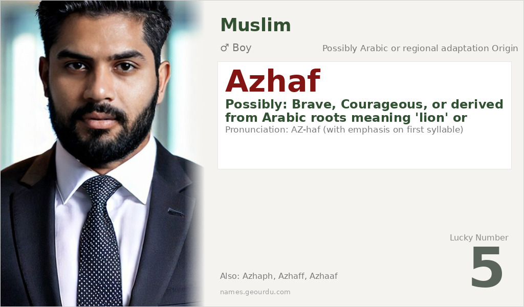 Azhaf Name Meaning and Details