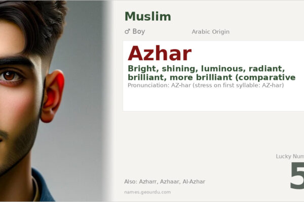 Azhar Name Meaning — Arabic Origin, Boy Name & Details (2025)