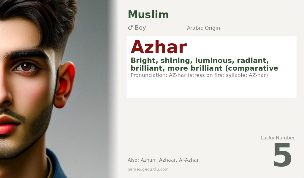 Azhar Name Meaning and Details
