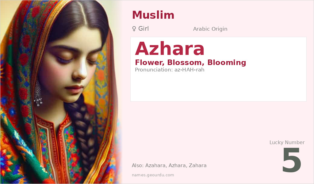 Azhara Name Meaning and Details