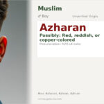 Azharan Name Meaning and Details