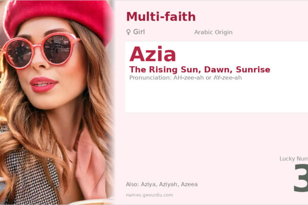 Azia Name Meaning — Arabic Origin, Girl Name & Details (2025)