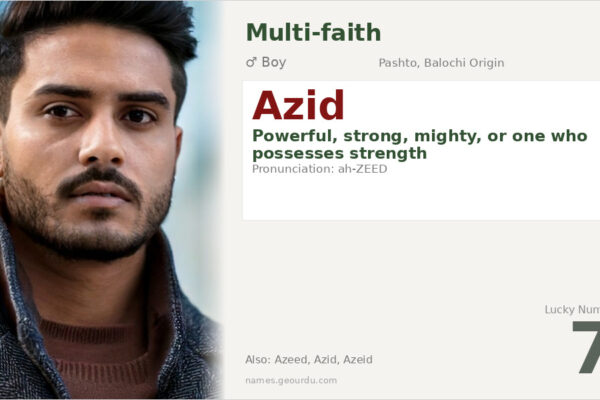 Azid Name Meaning — Origin, Gender & Details (2025)