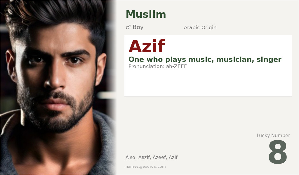 Azif Name Meaning and Details