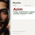 Azim Name Meaning and Details