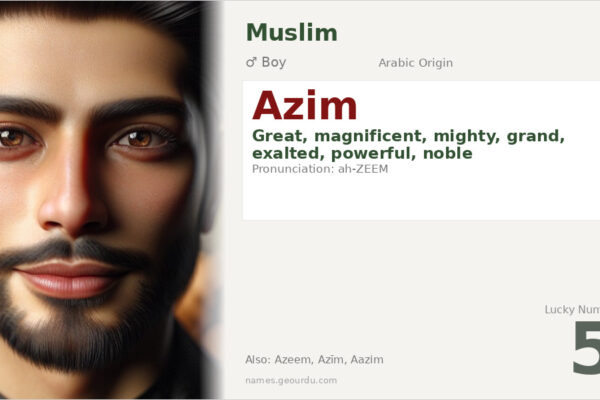 Azim Name Meaning — Arabic Origin, Boy Name & Details (2025)