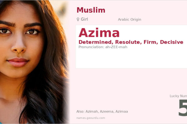 Azima Name Meaning — Arabic Origin, Girl Name & Details (2025)