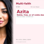 Azita Name Meaning and Details