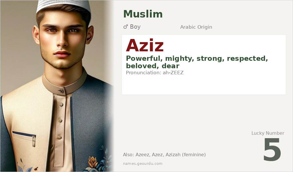 Aziz Name Meaning and Details