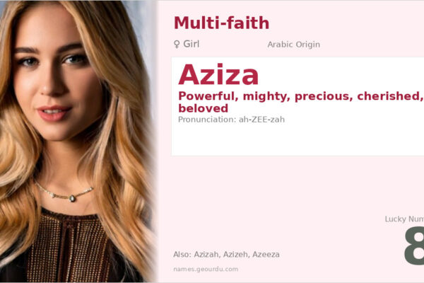 Aziza Name Meaning — Arabic Origin, Girl Name & Cultural Significance (2025)